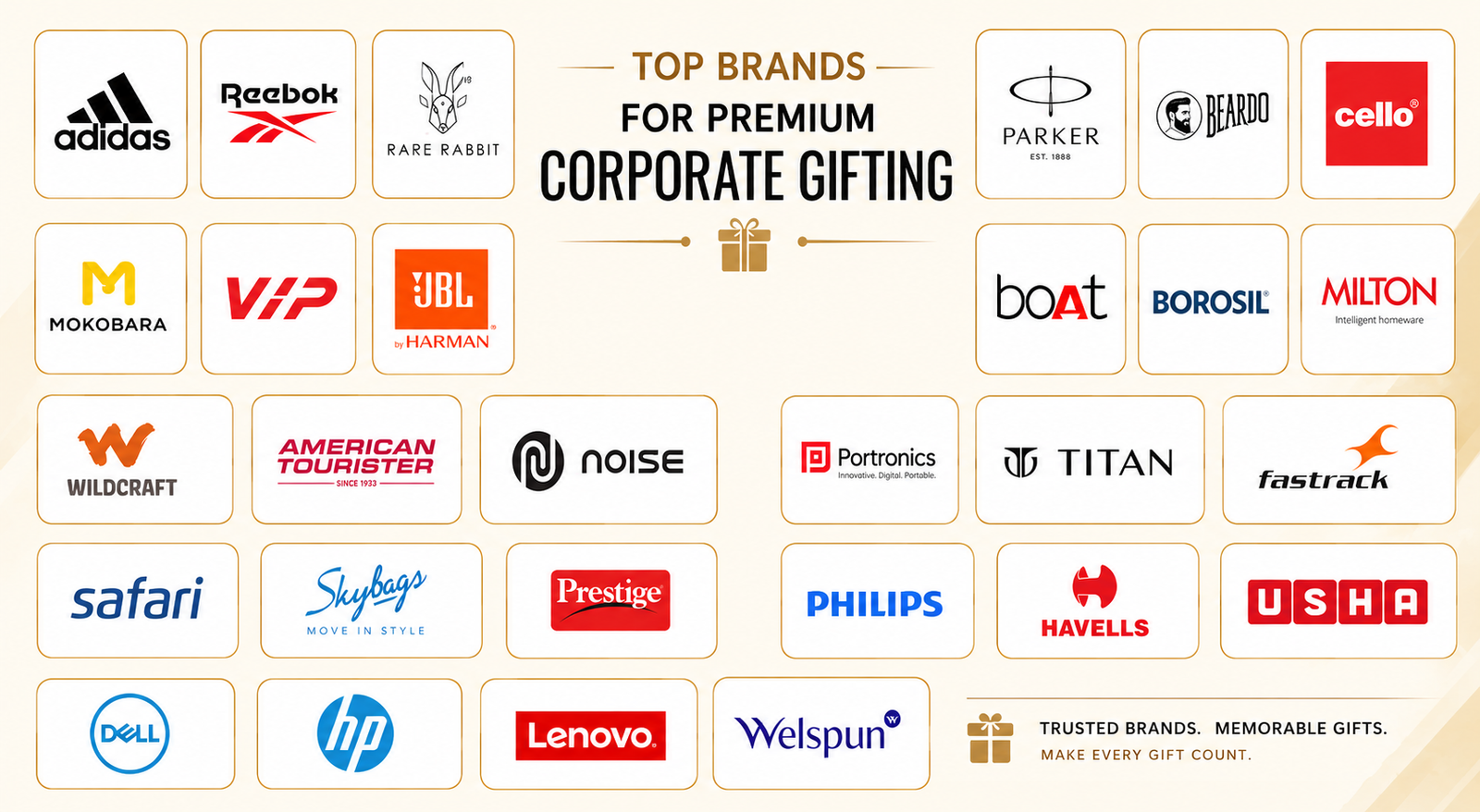 Top Brands for Premium Corporate Gifting